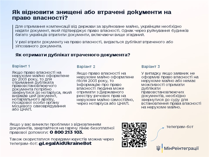 Порядок відновлення знищених або втрачених документів на право власності пошкодженого/зруйнованого житла