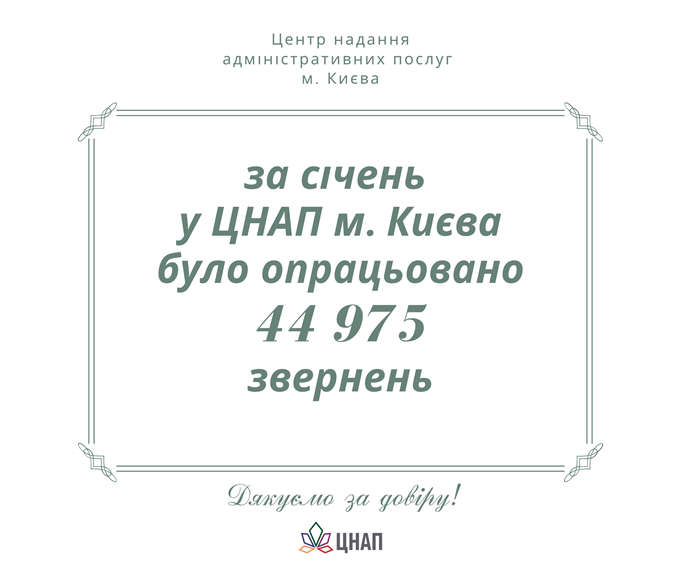 Звіт ЦНАП м. Києва за січень