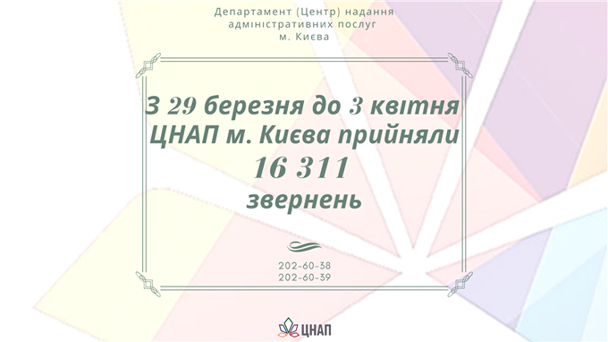 Звіт про роботу ЦНАПів м. Києва