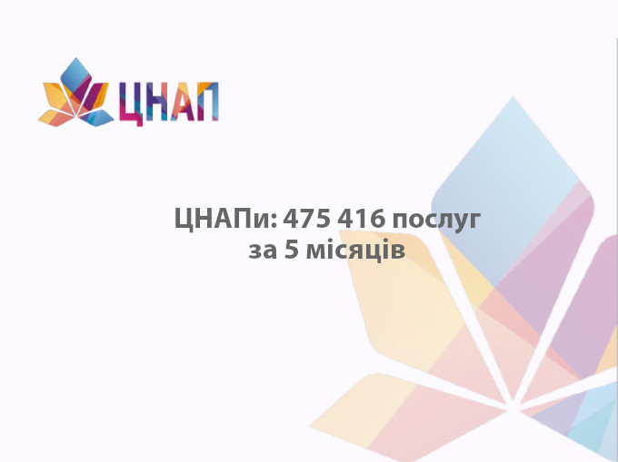 ЦНАПи Києва надали 475 416 адмінпослуг за 5 місяців 2024 року