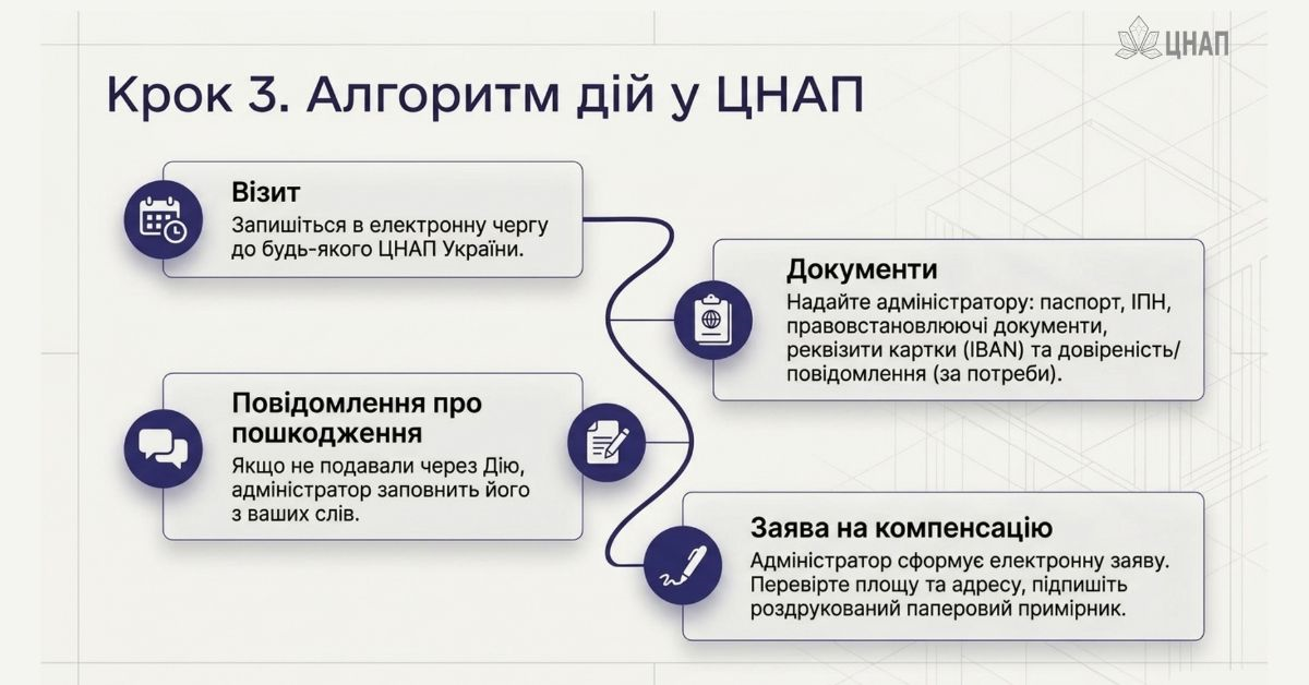 6-єВідновлення2026.jpg