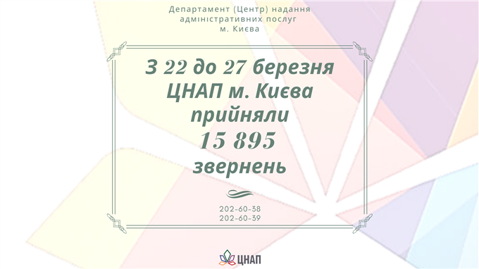 Звіт про роботу ЦНАПів м. Києва