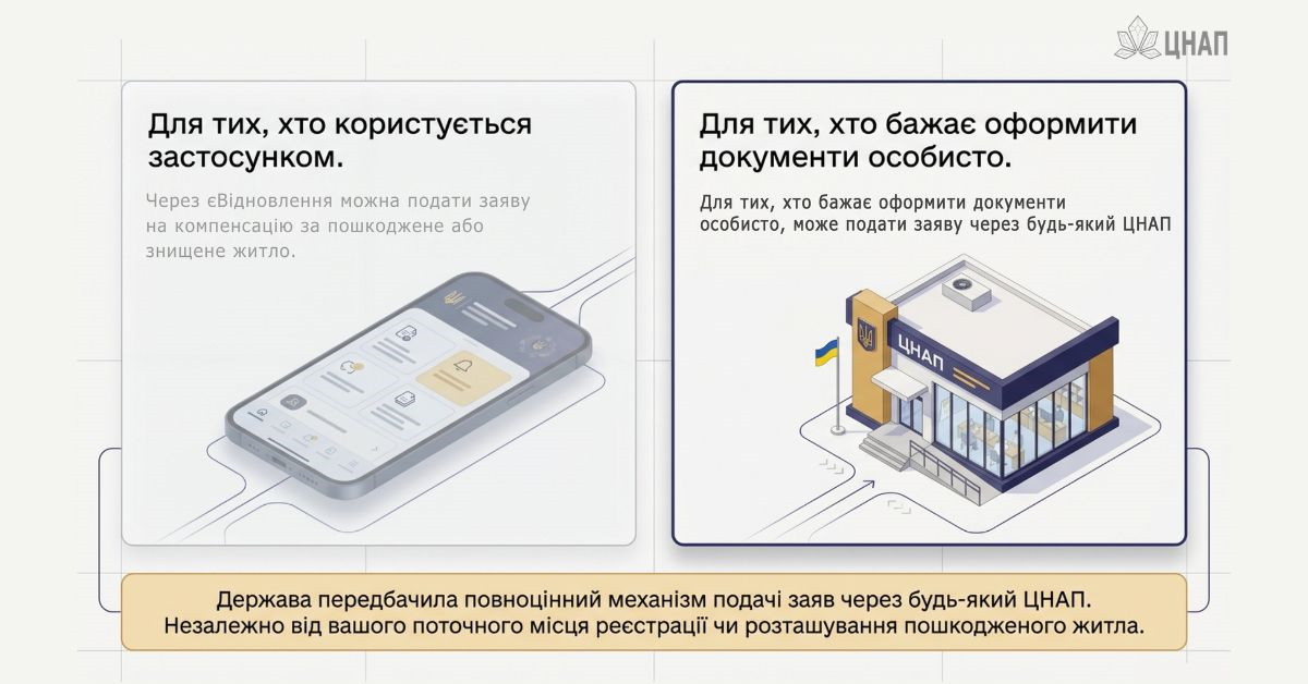 2-єВідновлення2026.jpg