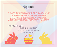 Великодні свята