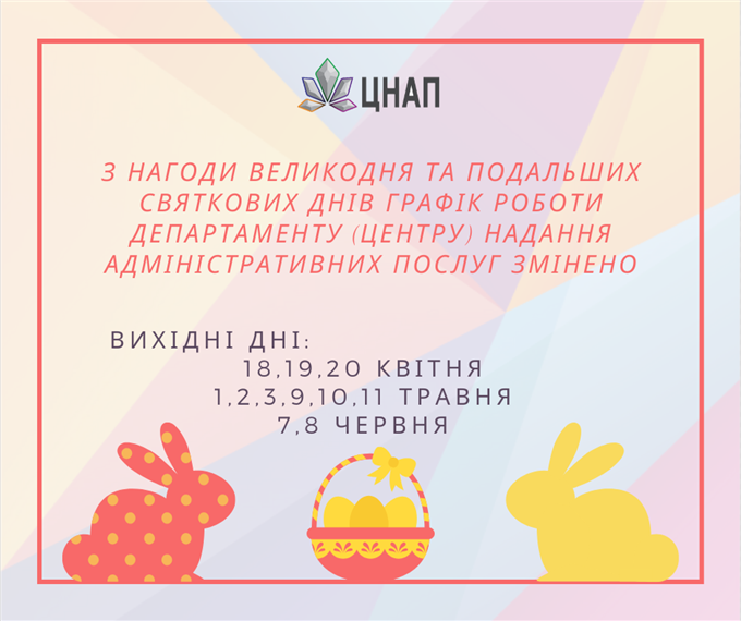 Великодні свята