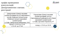 До уваги відвідувачів!