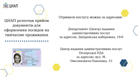 оформлення посвідок на тимчасове проживання 