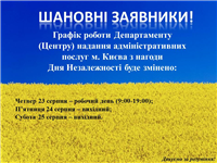 день незалежності 2018