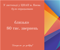 01.12.2020