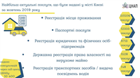 послуги жовтень